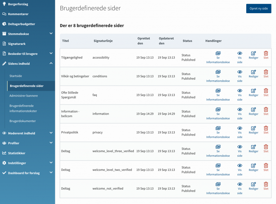 OS2consul admin brugerdefinerede informationssider