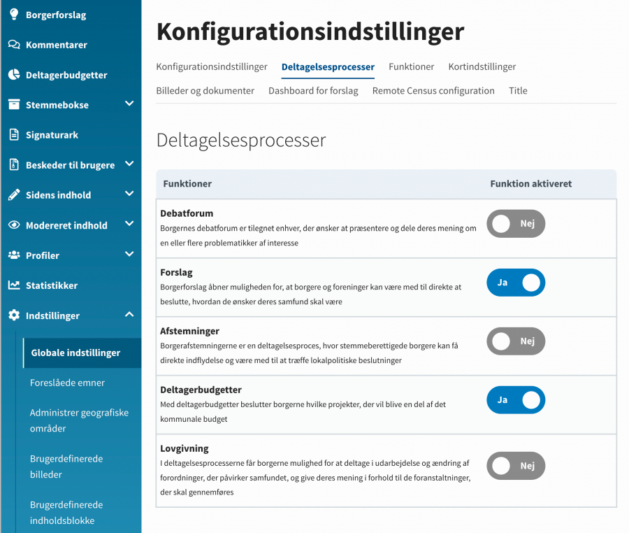 Konfiguration deltagelsesprocesser